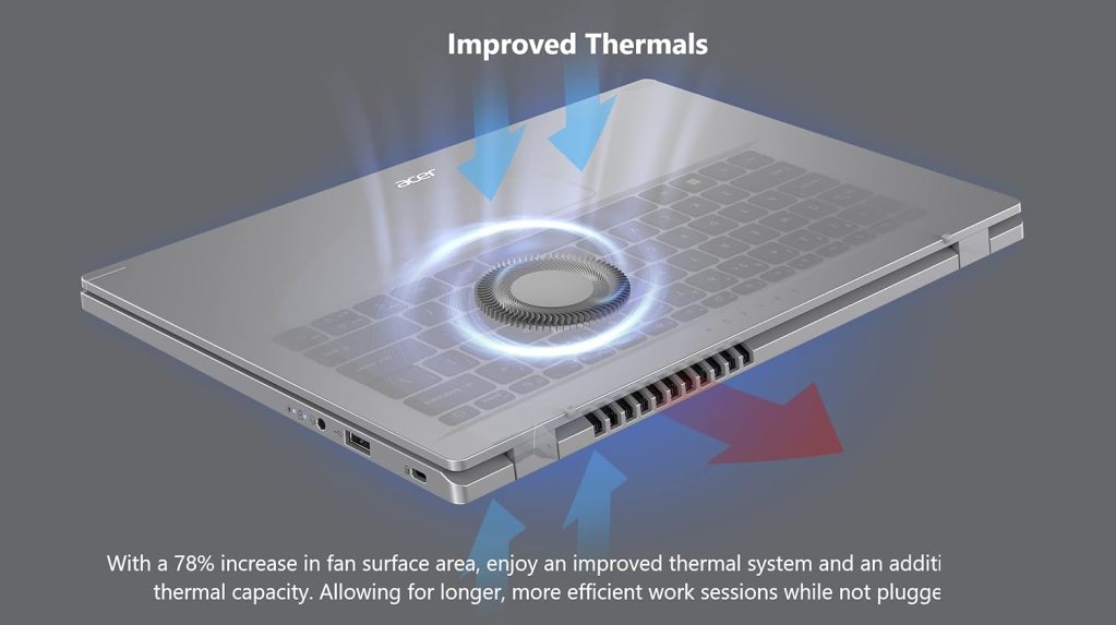 Acer Aspire 3 A315-24P-R7VH Laptop, 128GB NVMe SSD<br /> Screen: 15.6 Inches</p> <p>RAM: 8 GB</p> <p>CPU: Ryzen 3