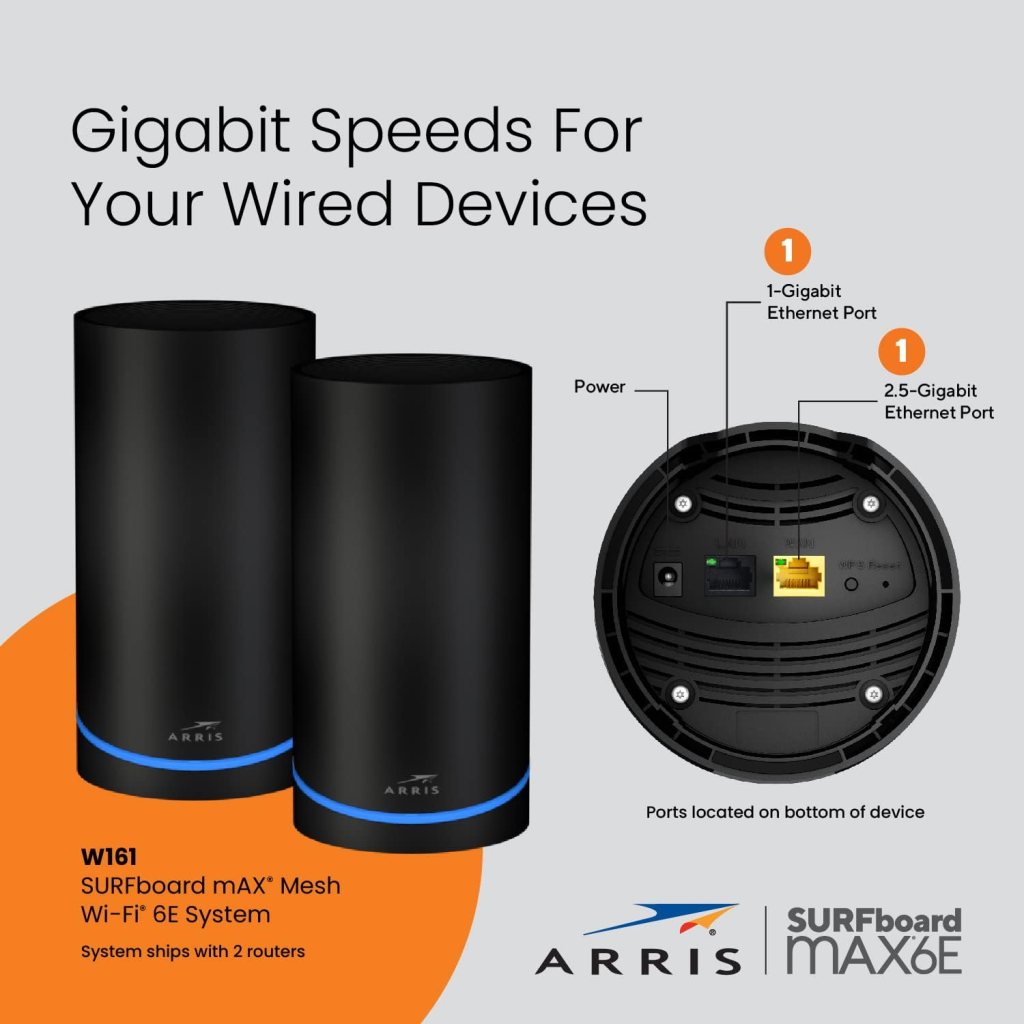 ARRIS Surfboard Thruster Wi-Fi 6E Gaming Acceleration Kit W6B | Dedicated 6GHz Band | 2.5 Gbps Port | Works with Any Wi-Fi Router/Mesh System | Optimized Connectivity for PC or Console