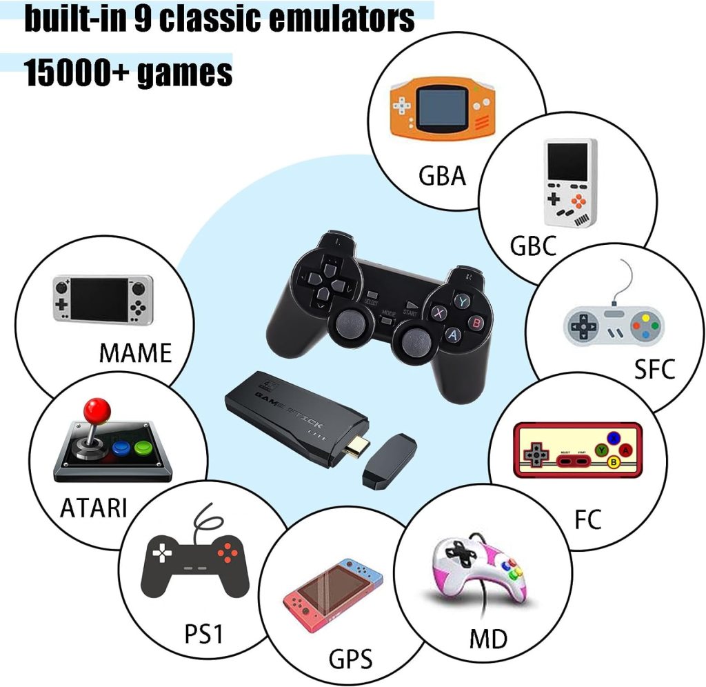Wireless Retro Game Console,4K HDMI Nostalgia Stick Game,Plug  Play Video TV Game Stick Built in 15000+ Games(64G) 9 Emulators,Dual 2.4G Wireless Controllers