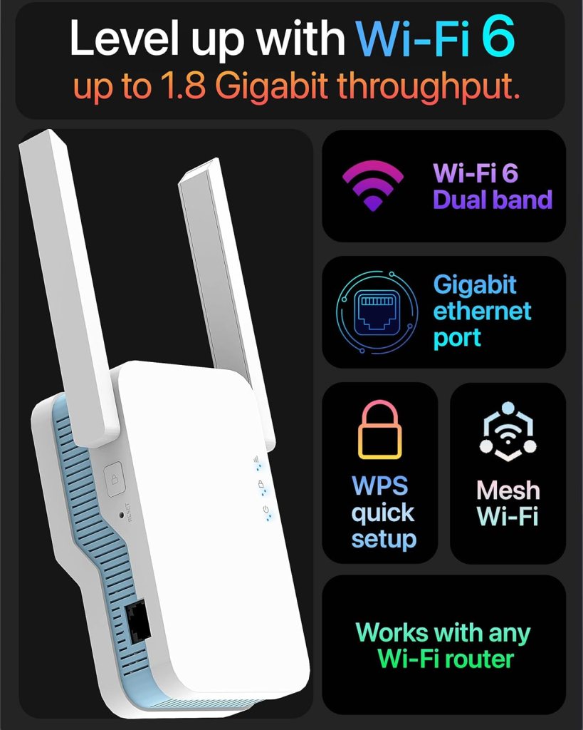 All-New 2023 WiFi Extender 1.2Gb/s Signal Booster – Dual Band 5GHz  2.4GHz, New Generation up to 4X Faster, Longest Range Than Ever Super Antennas, Signal Amplifier w/Ethernet Port, Alexa Compatible