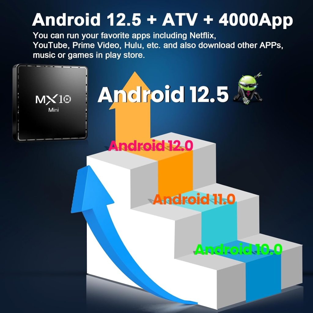 Android TV Box, Smart TV Box Android 12.5 Ultra 4K HDR 2.4G 5G Dual Band WiFi Smart Streaming Media Player Bluetooth 5.2 Quad-Core 64 Bits Support Dolby Audio with Voice Remote Control for Home Office