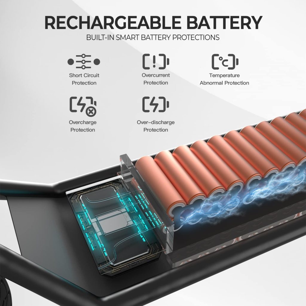 Phantomgogo Commuter R1 - Electric Scooter for Adults - Foldable Scooter with Seat  Carry Basket - 450W Brushless Motor 36V - 15MPH 265lbs Max Load E Mopeds for Adults