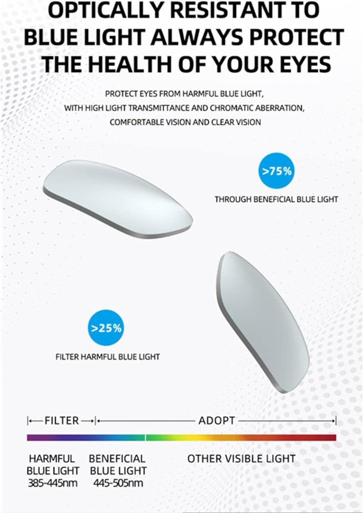 Sentmoon Smart Glasses, Sunglasses with Bluetooth Speaker, Bluetooth 5.0 Audio Glasses, IP45 Waterproof, Voice Control and Open Ear Style Smart Glasses Listen Music Calls with Volume UP Down