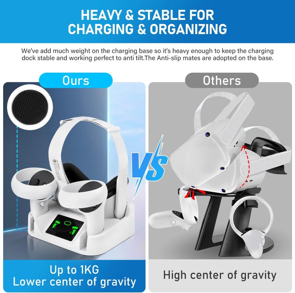 TechKen Charging Dock for Oculus Meta Quest 2, Enhanced Magnetic Charging Station with Rechargeable Batteries Pack for Quest 2 Grips [LED Indicate] [Support Elite Strap with Battery]