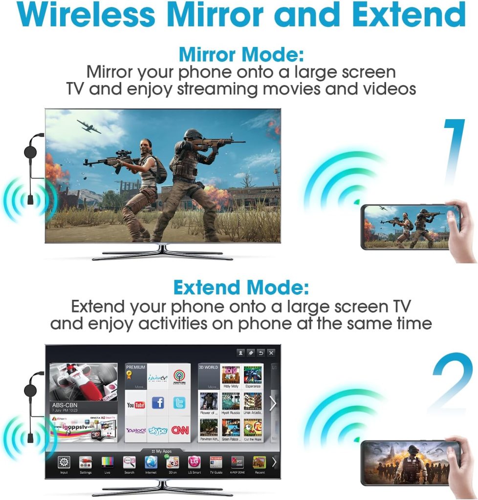 Wireless HDMI Display Dongle Adapter - 1080P Video Mirroring Dongle Receiver - Live TV Receiver from Phone,Tablet,Laptop,Window to HDTV/Monitor/Projector - Compatible Miracast, Air Play, DLNA