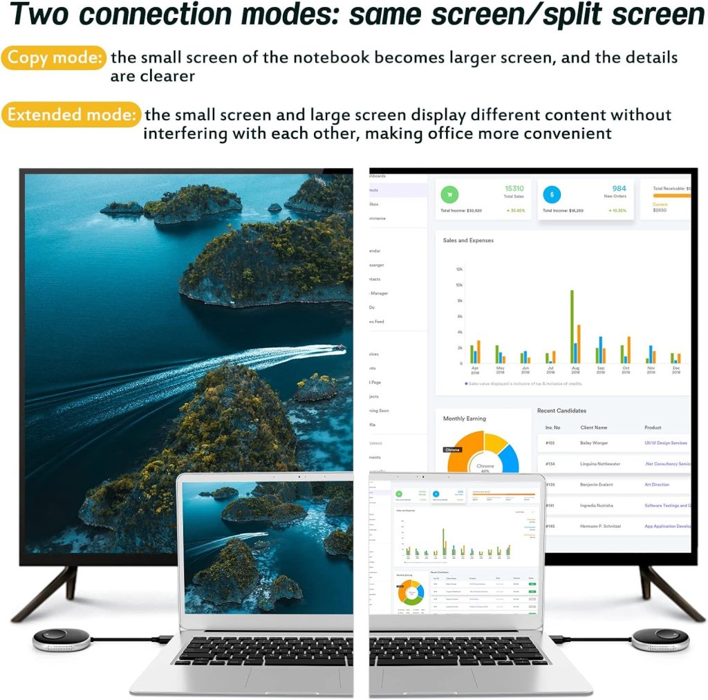 Wireless HDMI Transmitter and Receiver 4K Kit, Full HD 4K Wireless Presentation Equipment HDMI Adapter, Plug and Play Streaming Media. Laptop, Dongle, PC,PS4, Smart Phone to HDTV/Projector 165FT/50M