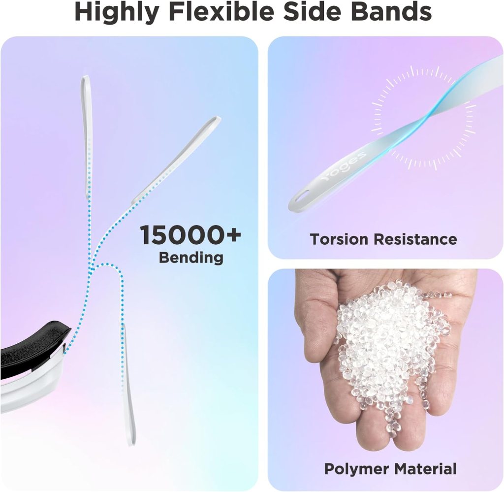 YOGES Battery Head Strap Compatible with Meta Quest 3, Rechargable Headstrap to Extend Playtime and Comfort for VR Headset Compatible with Oculus/Meta Quest 3 Accessories