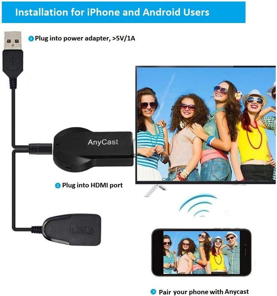 Anycast Plus HDMI Wireless Display Receiver, SmartSee Airplay MiraCast Adapter DLNA Streaming Stick Cast iOS Mac Android Phone Screen to HD TV Thanksgiving Christmas Day Gift