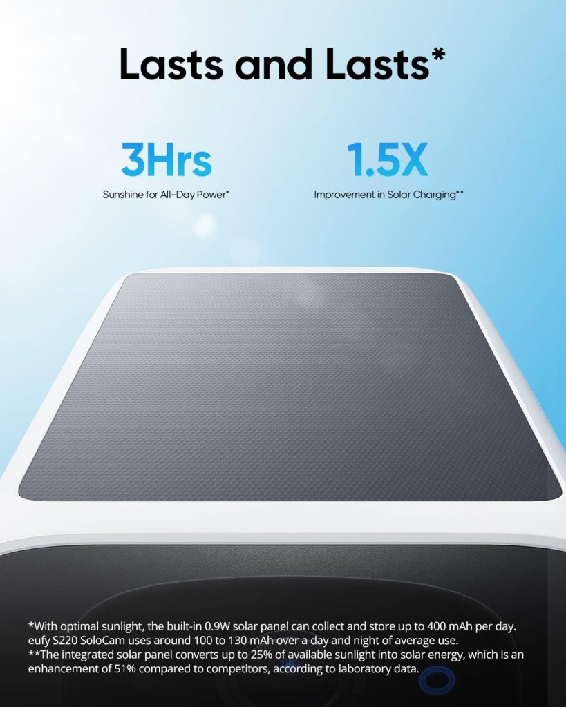 eufy Security SoloCam S220, Solar Security Camera, Wireless Outdoor Camera, Continuous Power, 2K Resolution, Wireless, 2.4 GHz Wi-Fi, No Monthly Fee, HomeBase 3 Compatible eufy Security SoloCam S220, Solar Security Camera, Wireless Outdoor Camera, Continuous Power, 2K Resolution, Wireless, 2.4 GHz Wi-Fi, No Monthly Fee, HomeBase 3 Compatible