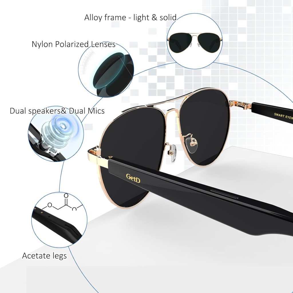 GetD Smart Bluetooth Sunglasses for Men and Women, Voice Control and Open Ear Style Smart Glasses Listen Music and Calls with Speakers IPX4 Waterproof Bluetooth Audio Glasse，Gen 1