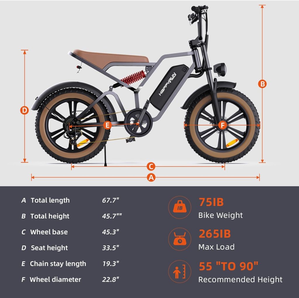 HAPPYRUN Electric Bike 20 Fat Tire Ebike for Adults with 1500W Brushless Motor/ 48V 18Ah Removable Battery, Up to 30MPH / 68 Miles, Electric Bicycle 7-Speed Transmission UL Certified