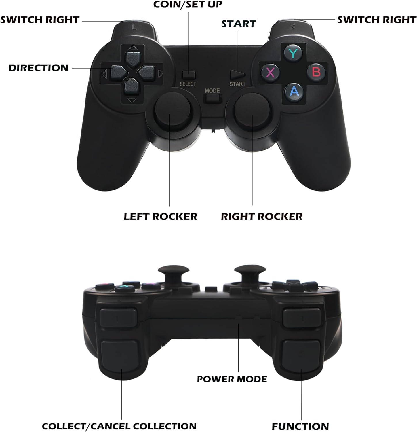 Nikodocr Wireless Game Console Review nikodocr-wireless-game-console-review