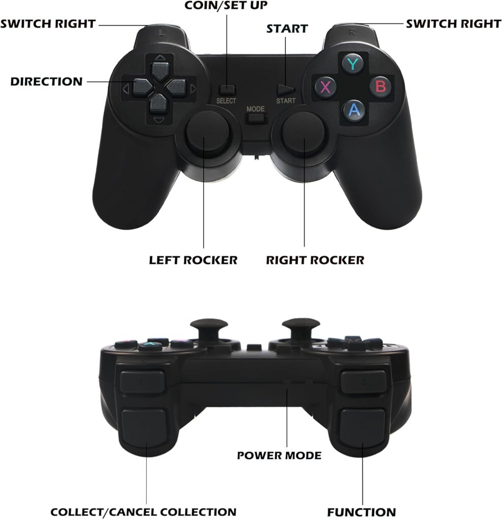 Nikodocr Wireless Retro Game Console, Retro Game Stick, Plug Play Video TV Game Stick with 10000+ Games, 9 Emulators, 4K HDMI Output, Dual 2.4G Wireless Controllers(64G) Nikodocr Wireless Retro Game Console, Retro Game Stick, Plug Play Video TV Game Stick with 10000+ Games, 9 Emulators, 4K HDMI Output, Dual 2.4G Wireless Controllers(64G)