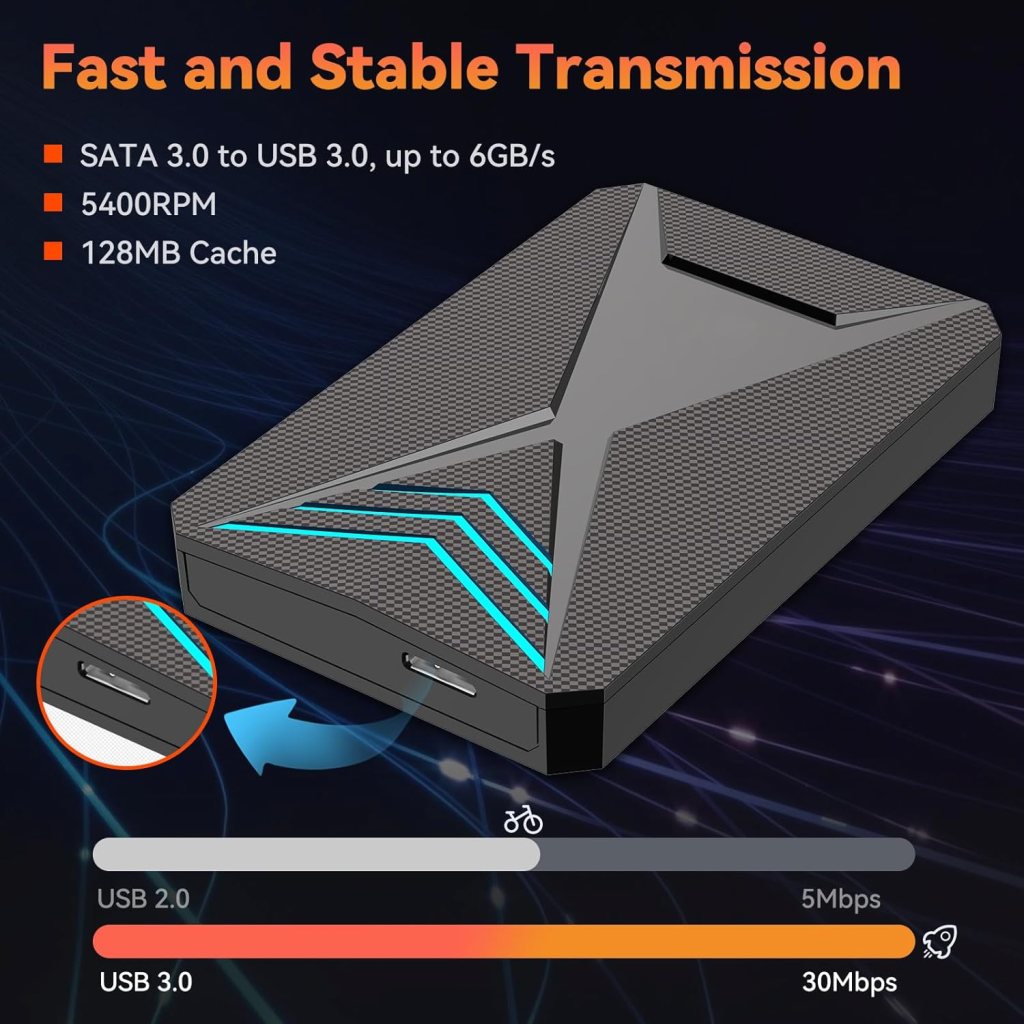 Retro Game Console HDD, 2TB Hyper Base Lbox Built-in 4280 Top Retro Video Games, 18 Emulator Console Plug and Play, Portable Game Hard Drive for Win 8.1/10/11, LaunchBox Game System, Sata 3 to USB 3.0