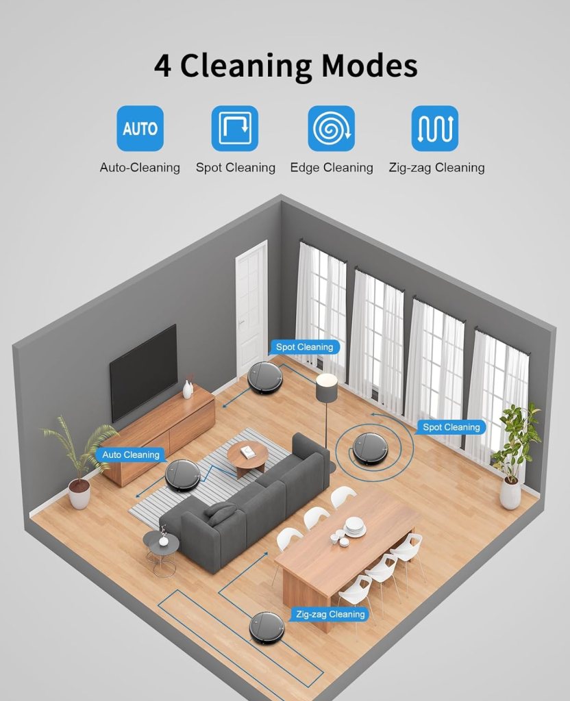 Robot Vacuum and Mop Combo, 2 in 1 Mopping Robot Vacuum Cleaner with Schedule, Wi-Fi/App/Alexa, 1400Pa Max Suction, Self-Charging Robotic Vacuum, Slim, Ideal for Hard Floor, Pet Hair, Low-Pile Carpet Robot Vacuum and Mop Combo, 2 in 1 Mopping Robot Vacuum Cleaner with Schedule, Wi-Fi/App/Alexa, 1400Pa Max Suction, Self-Charging Robotic Vacuum, Slim, Ideal for Hard Floor, Pet Hair, Low-Pile Carpet