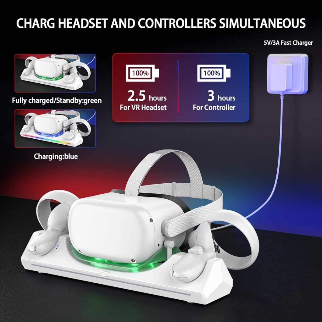 WIOR Charging Dock Compatible with Oculus Quest 2 Accessories, VR Headset Charging Stand Magnetic Charging Station for Meta Quest 2 and Touch Controllers with 2 Rechargeable Batteries/USB-C Charger