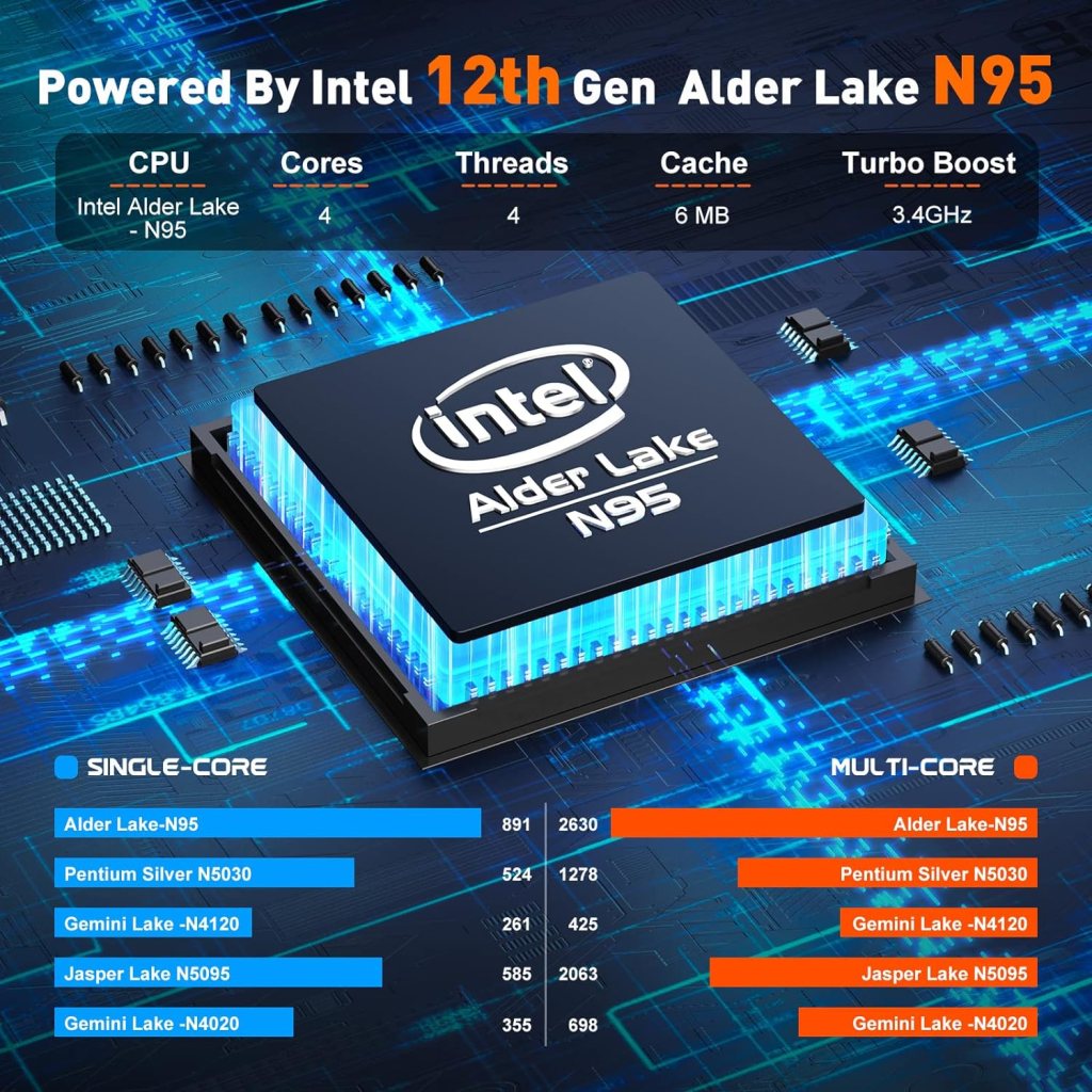 ACEMAGIC Laptop 15.6 FHD 16GB DDR4 512GB SSD, Intel Quad-Core 12th Alder Lake N95(Up to 3.4GHz) Laptop Computers with Metal Shell Support 2.4G/5G WiFi, BT5.0, 2×Speaker, Mic, USB3.2, Type_C