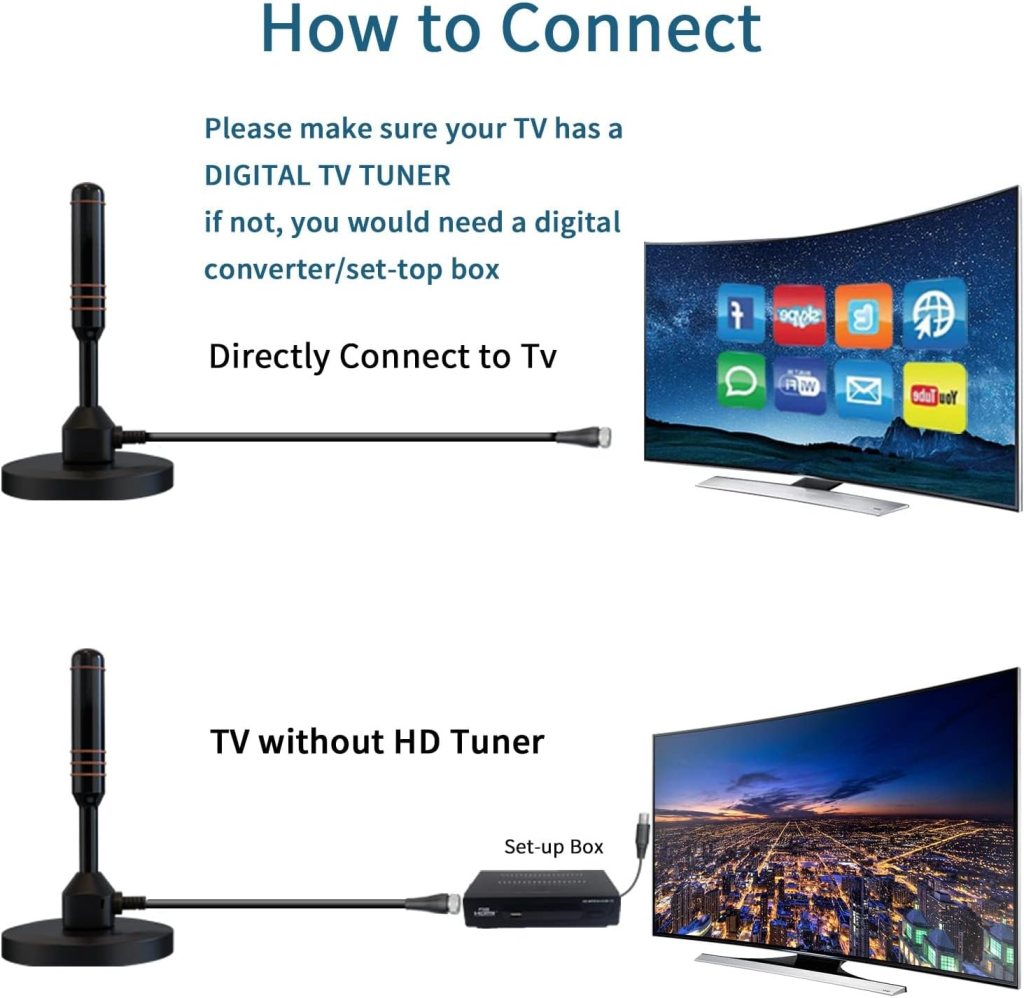 HD Digital TV Antenna Small Indoor Outdoor, Includes Magnetic Base and 360° Reception Support Smart 4K 1080P Fire and All Older TVs HDTV Television for Free Local Channels -10ft Coax Cable HD Digital TV Antenna Small Indoor Outdoor, Includes Magnetic Base and 360° Reception Support Smart 4K 1080P Fire and All Older TVs HDTV Television for Free Local Channels -10ft Coax Cable