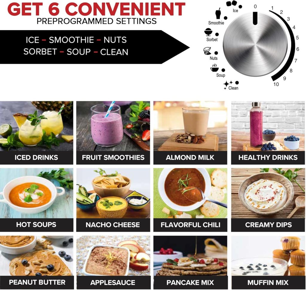 Nuwave Infinity Noise Reduction Blender, Sealed Sound Enclosure, Professional Grade, Digital Controls, 56oz Tritan Jar, Laser-Cut Stainless-Steel -Blades  Heavy-Duty Metal Gears