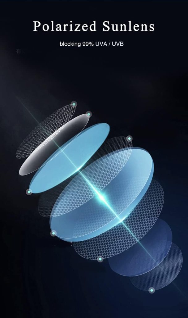 Smart Audio Bluetooth Glasses with Anti Blue Light Lens Suitable for Driving Meeting Fishing Skiing Sailing Riding Waterproof Lightweight Long Standby Time,2 Magnetic Charging Wires(clear)