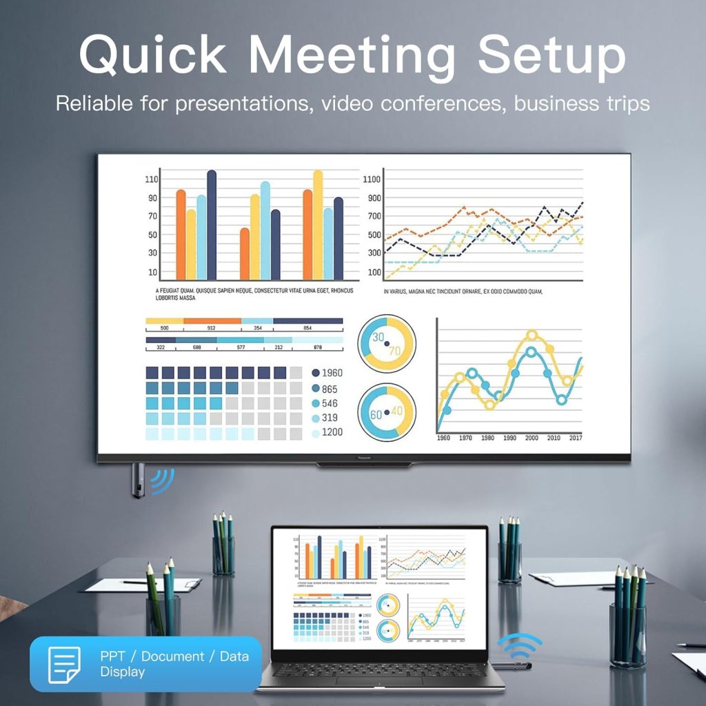 2024 Upgraded Wireless HDMI Transmitter and Receiver 4K, Wireless HDMI Extender Kit 100FT Range, 2.4G/5G Plug  Play, Streaming from Laptop/PC/TV Box/Camera to Monitor/Projector/HDTV (Black)