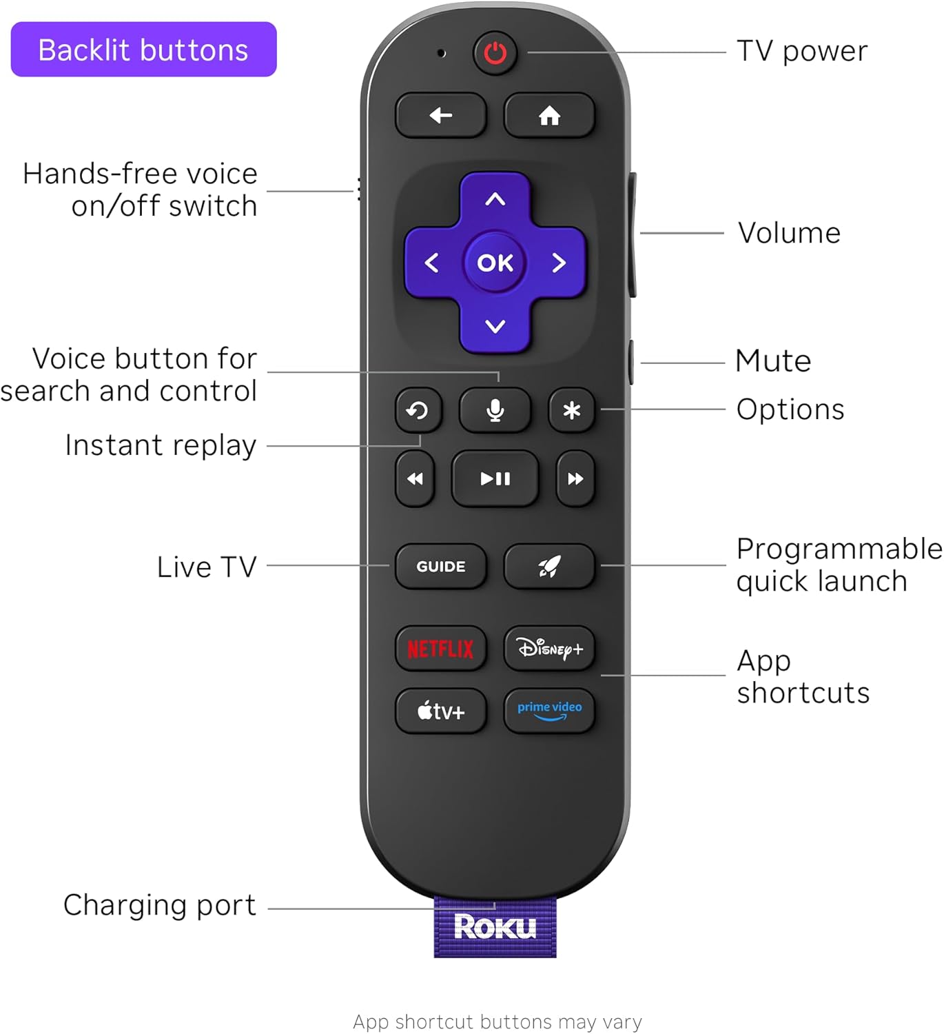 roku-ultra-2024-ultimate-streaming-player-4k-streaming-device-for-tv-with-hdr10-dolby-vision-atmos-bluetooth-wi-fi-6-rec-5