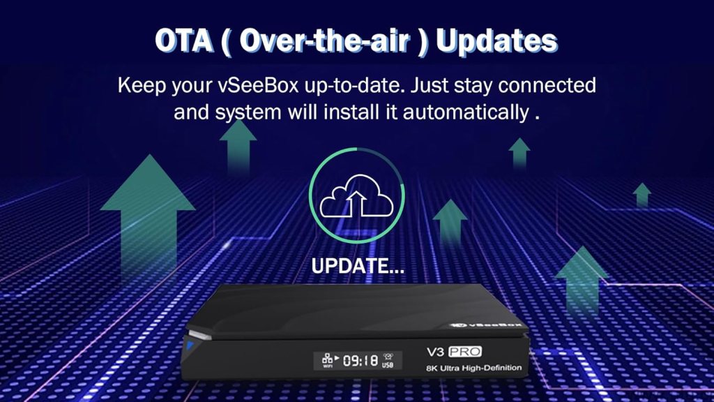 V3 PRO 2024 Newest Version, Includes Large Size Voice Remote, Backlit Mini Keyboard and 8K HDMI Cable