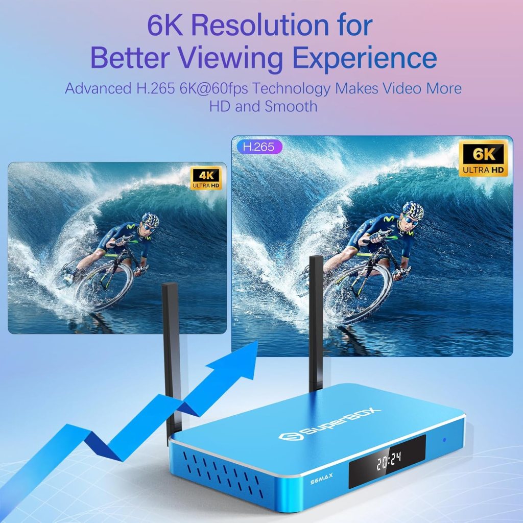 Latest S6 Max Bundle Box 2024 Fully, 4GB RAM+64GB Storage Smart TV Box with Voice Remote  Time Shift, Premium 6K HDMI, Easy Setup Guide (Parental Control Time Included)