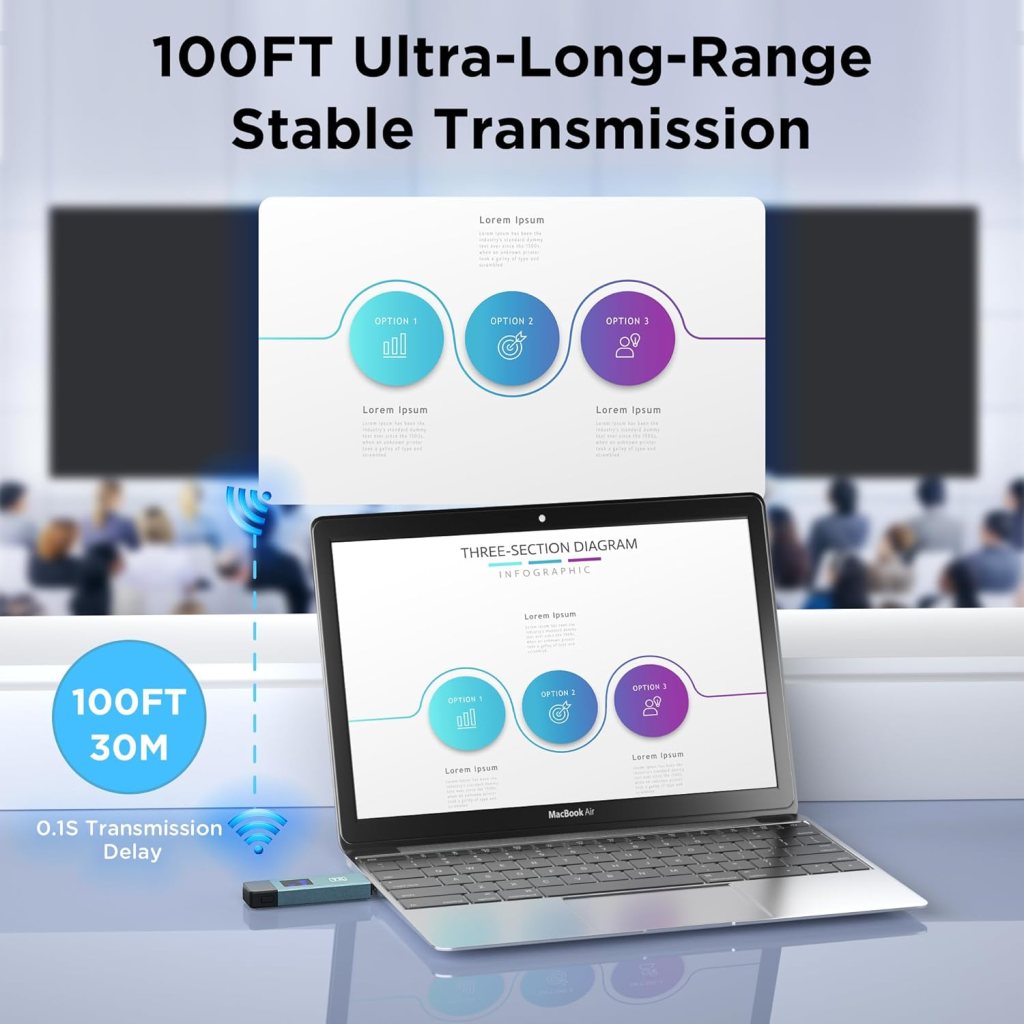 Wireless HDMI Transmitter and Receiver, Wireless HD Extender Plug  Play Portable 2.4G/5G with LED Screen Wireless HDMI Kit for Streaming Video and Audio to Monitor from Laptop/Pc/Tv Box/Projector