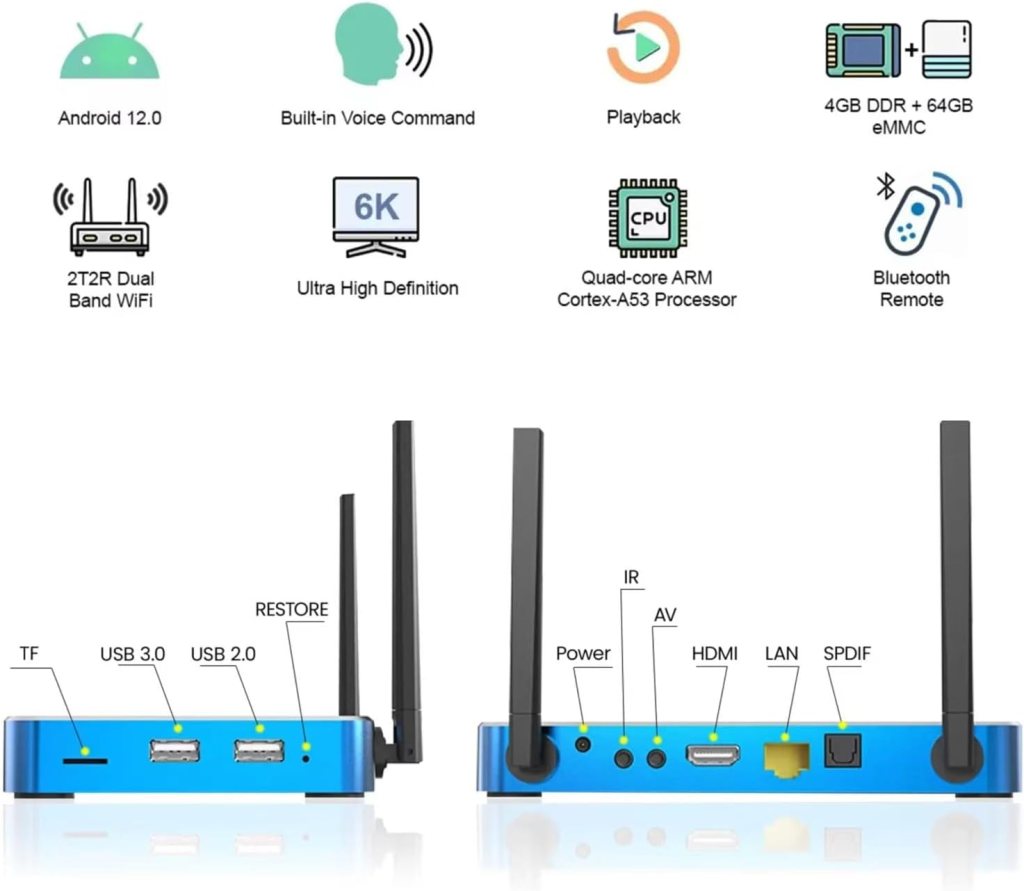 (Latest) 2024 S 5 M-A-X Bundle TV Box: 8K HDMI Cable, 64GB Card, 64GB USB, Backlit Keyboard, Voice Remote, (Easy Setup Guide by Seller, CA Support), Android 12, Quad Core, 4GB RAM, 64GB Storage (Latest) 2024 S 5 M-A-X Bundle TV Box: 8K HDMI Cable, 64GB Card, 64GB USB, Backlit Keyboard, Voice Remote, (Easy Setup Guide by Seller, CA Support), Android 12, Quad Core, 4GB RAM, 64GB Storage