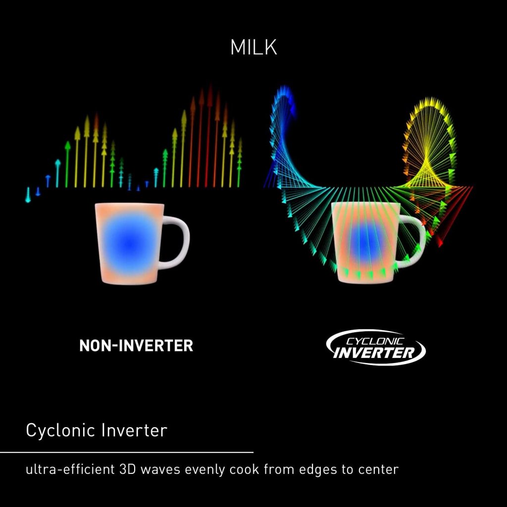 Panasonic Microwave Oven, Stainless Steel Countertop/Built-In Cyclonic Wave with Inverter Technology and Genius Sensor, 2.2 Cu. Ft, 1250W, NN-SN97JS (Silver)