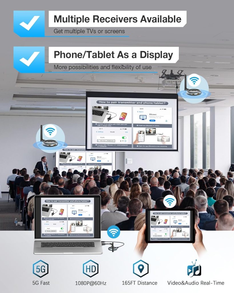 Wireless HDMI Transmitter and 4 Receivers, Wirelessly Simultaneous Expansion of Multiple Televisions,5G 1080P@ 60HZ HDMI Extender,Plug and Play- Stream Video Audio for PC/Laptop/TVs