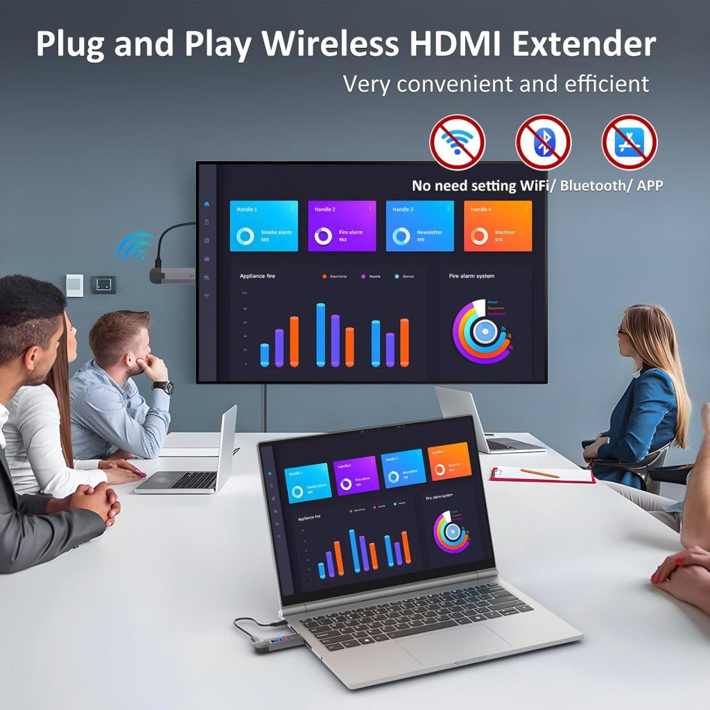 Wireless HDMI Transmitter and Receiver 4K, Plug  Play Portable Wireless HDMI Extender Metal Housing with LED Screen, HDMI Wireless Transmitter and Receiver Streaming Video to Monitor/TV from Laptop