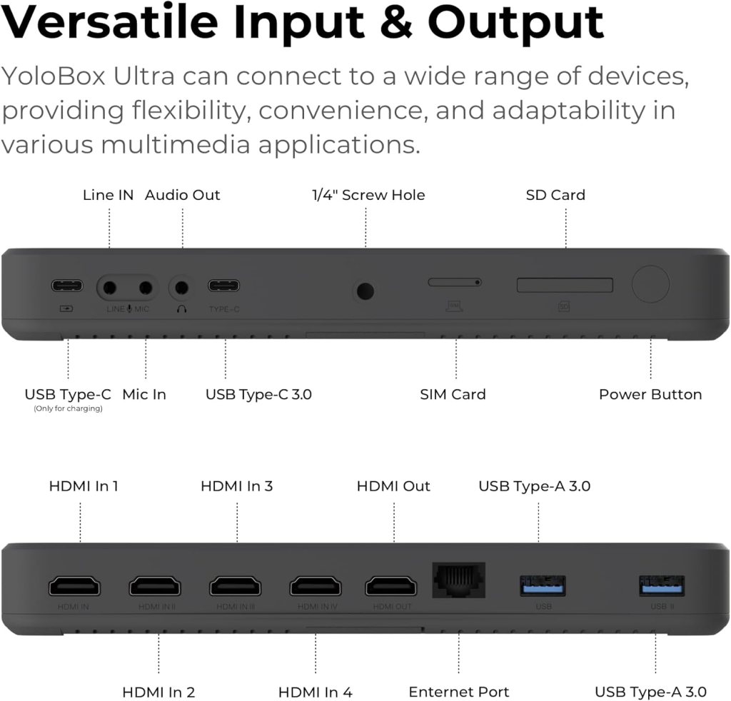 YoloLiv YoloBox Ultra, The Ultimate Horizontal/Vertical NDI Live Streaming Equipment Switcher Monitor Encoder Recorder, for Facebook, YouTube, Instagram, Tiktok, RTMPS