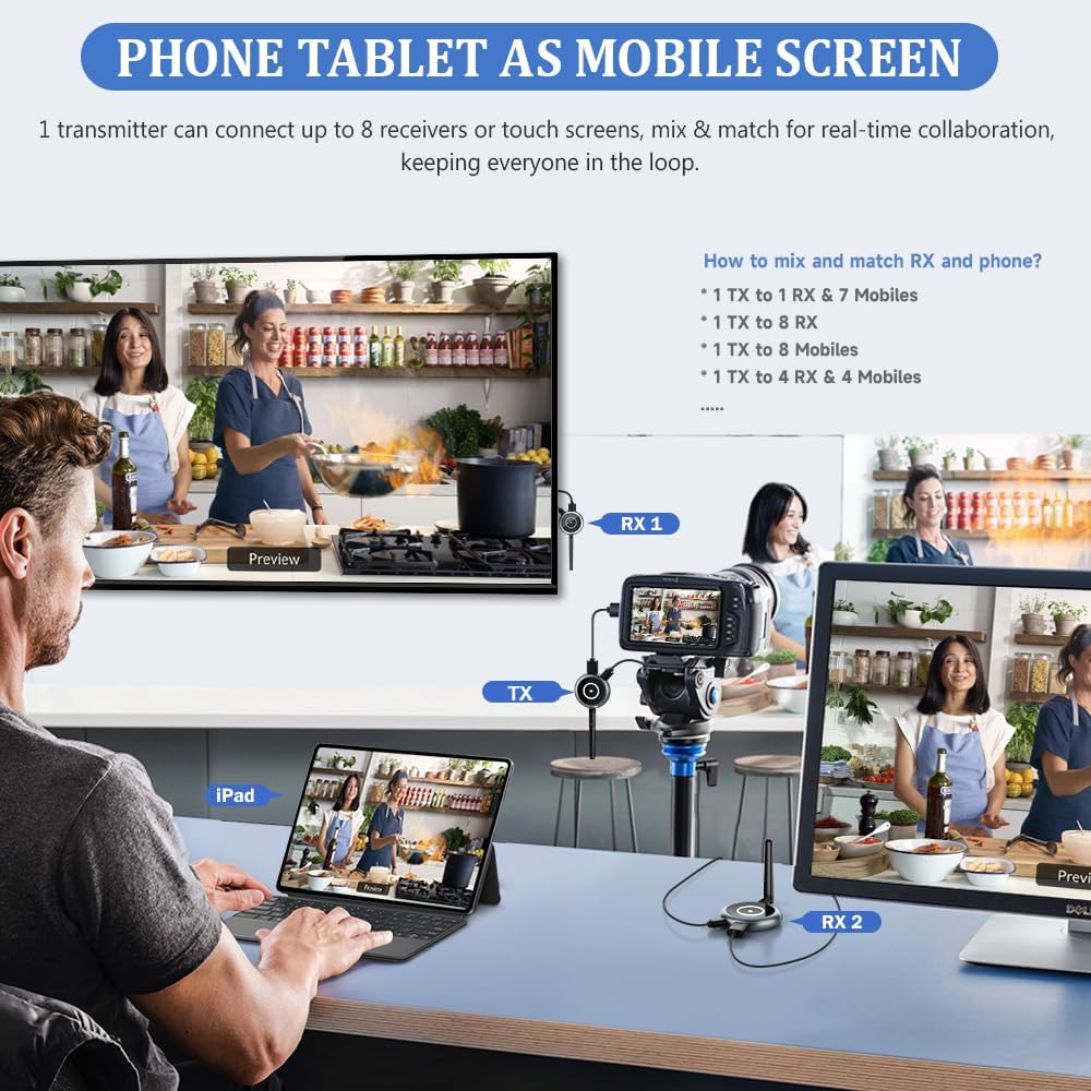 AIMIBO Wireless HDMI Transmitter and 3 Receivers, 165FT(50M) Plug Play HDMI Wireless Multiple TVs Extender with App Mirror, 5.8G @60Hz for Streaming from Laptop, Camera, TV Box, Neflix to Displays AIMIBO Wireless HDMI Transmitter and 3 Receivers, 165FT(50M) Plug Play HDMI Wireless Multiple TVs Extender with App Mirror, 5.8G @60Hz for Streaming from Laptop, Camera, TV Box, Neflix to Displays