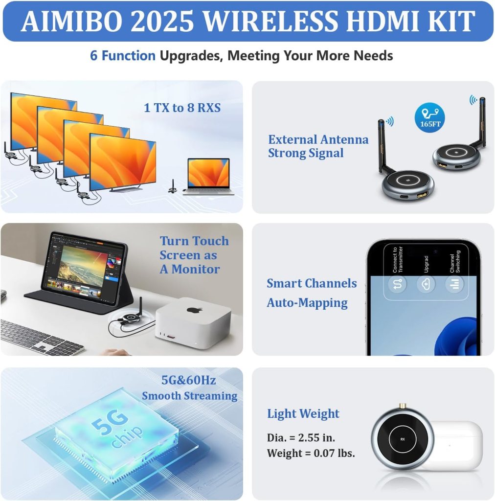 AIMIBO Wireless HDMI Transmitter and 3 Receivers, 165FT(50M) Plug Play HDMI Wireless Multiple TVs Extender with App Mirror, 5.8G @60Hz for Streaming from Laptop, Camera, TV Box, Neflix to Displays AIMIBO Wireless HDMI Transmitter and 3 Receivers, 165FT(50M) Plug Play HDMI Wireless Multiple TVs Extender with App Mirror, 5.8G @60Hz for Streaming from Laptop, Camera, TV Box, Neflix to Displays
