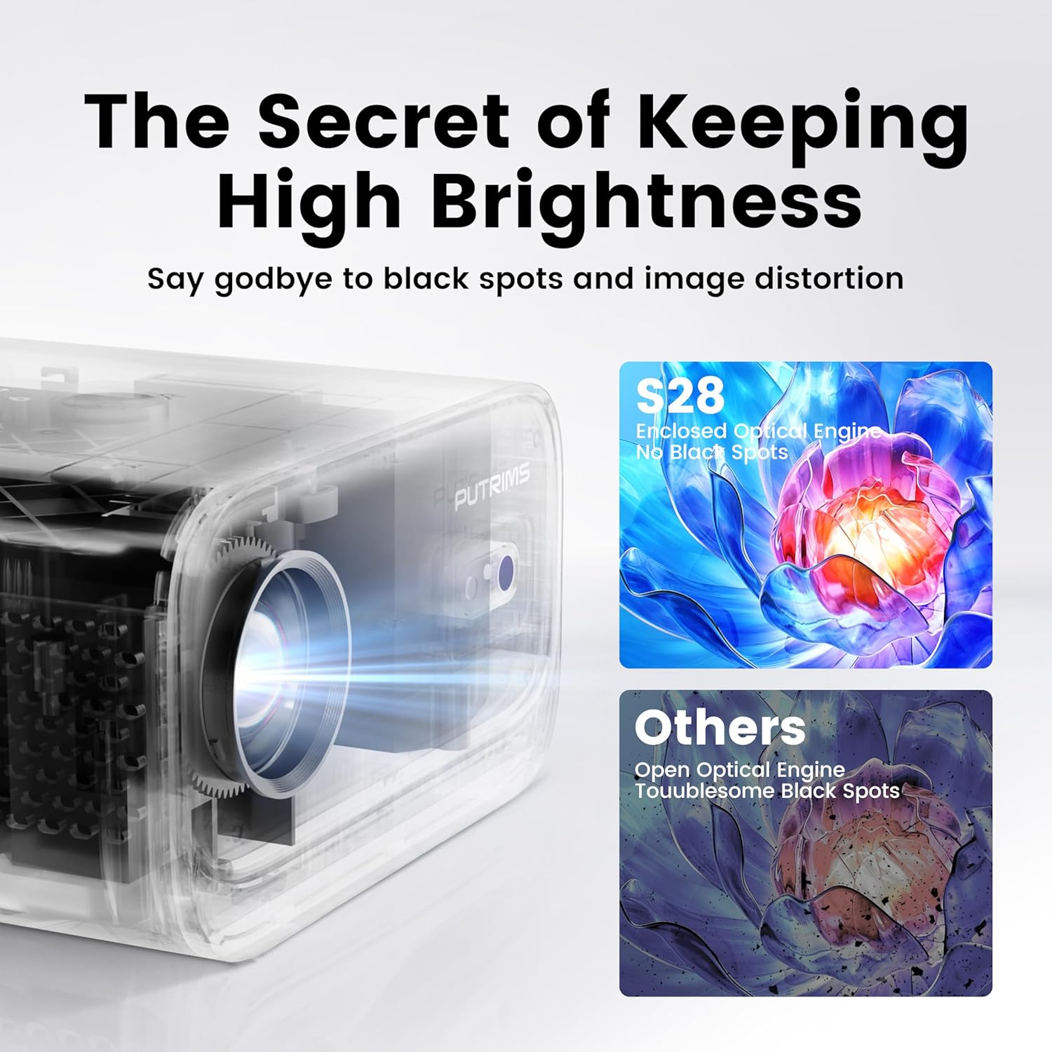 putrims-mini-projector-review