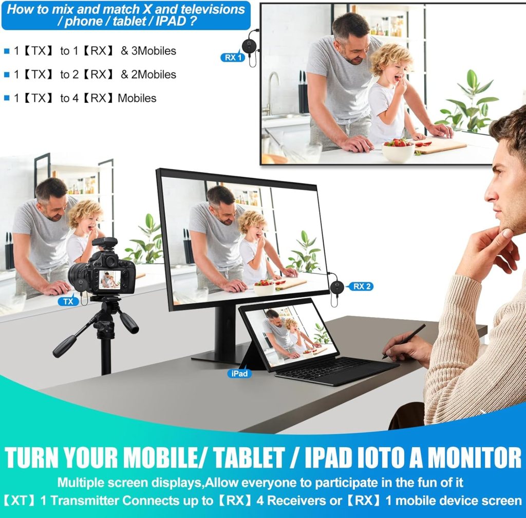 Wireless HDMI Transmitter and Receiver- Plug and Play Wirelessly Extender Kit, 5.8G/2.4G Multi-TV Expansion (UP to 4RX), 50M/165FT @60Hz- Streaming Video from Laptop/PC to HDTV/Monitor/Projector