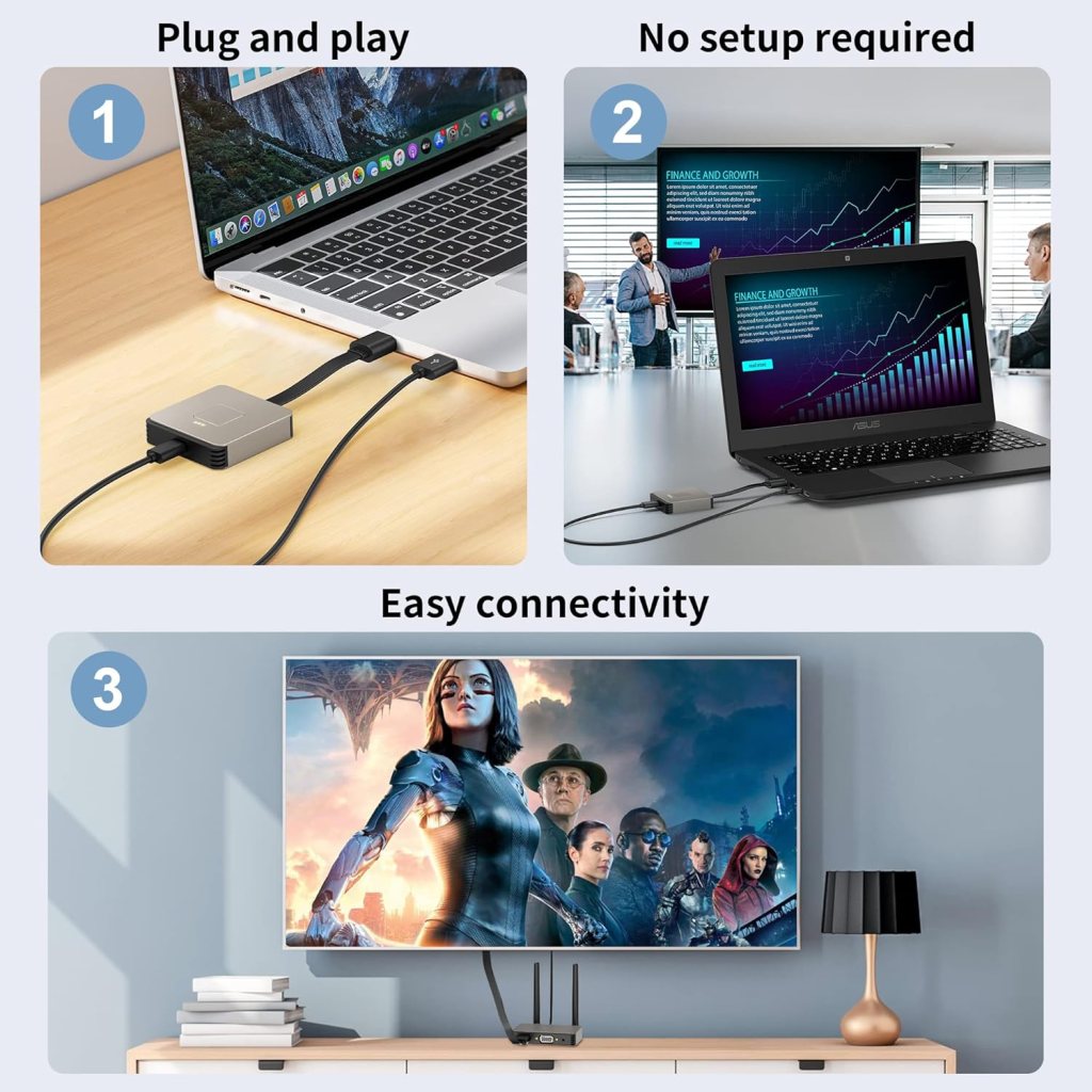 Wireless HDMI Transmitter and Receiver, Wireless HDMI Extender, Wireless HDMI Adapter Plug  Play 2.4/5GHz Streaming Video/Audio from Laptop, PC to HDTV/Projector/Monitor