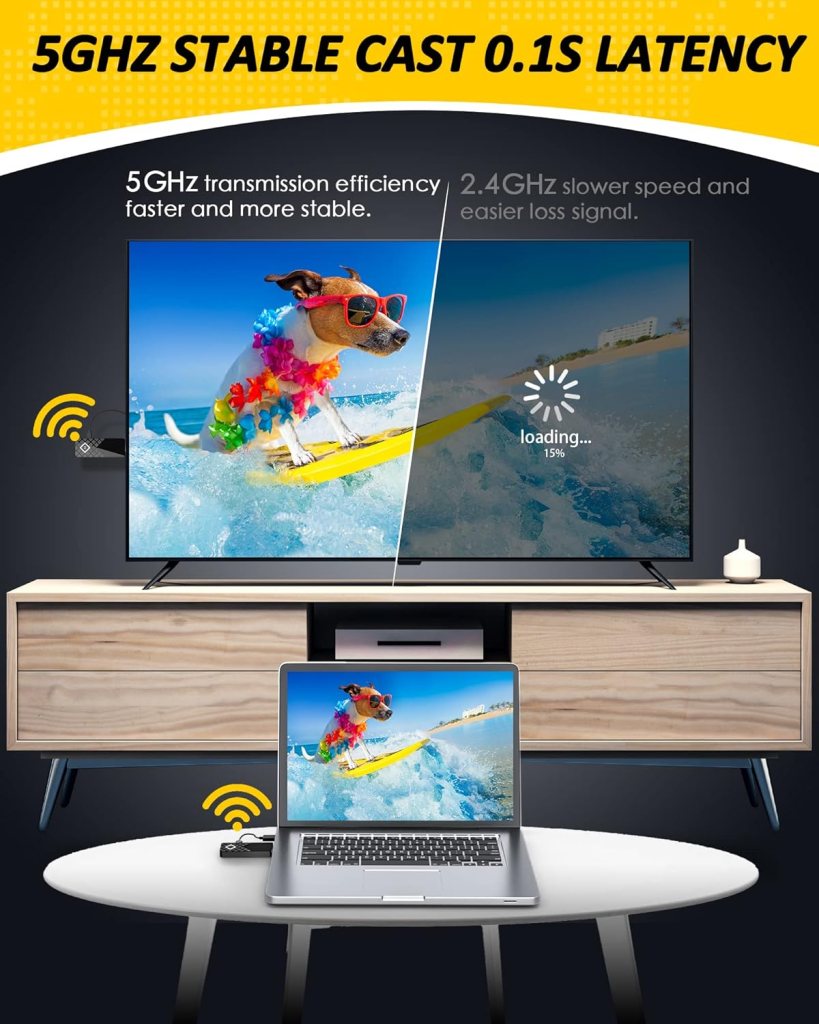 HDMI Wireless Transmitter and Receiver, 4K Decode 1080P Output 5G Portable HDMI Wireless Display Adapter, Truly Plug&Play for Streaming Video/Audio from Laptop/PC to TV/Projector/Monitor, 165FT/50M HDMI Wireless Transmitter and Receiver, 4K Decode 1080P Output 5G Portable HDMI Wireless Display Adapter, Truly Plug&Play for Streaming Video/Audio from Laptop/PC to TV/Projector/Monitor, 165FT/50M