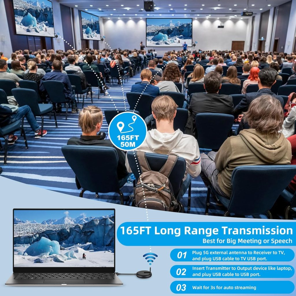 Wireless HDMI 1Transmitter and 2Receiver, Plug and Play, Multi-TV Expansion(up to 1Transmitter to 4Receiver), Wireless HDMI Extender Kit Supports Stream Video from Laptop to HDTV/Projector/Tablet