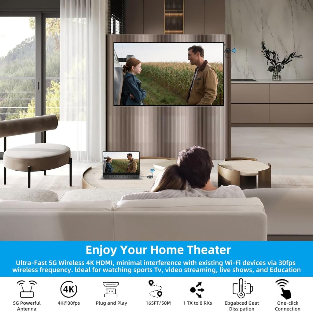 Wireless HDMI 1Transmitter and 2Receiver, Plug and Play, Multi-TV Expansion(up to 1Transmitter to 4Receiver), Wireless HDMI Extender Kit Supports Stream Video from Laptop to HDTV/Projector/Tablet