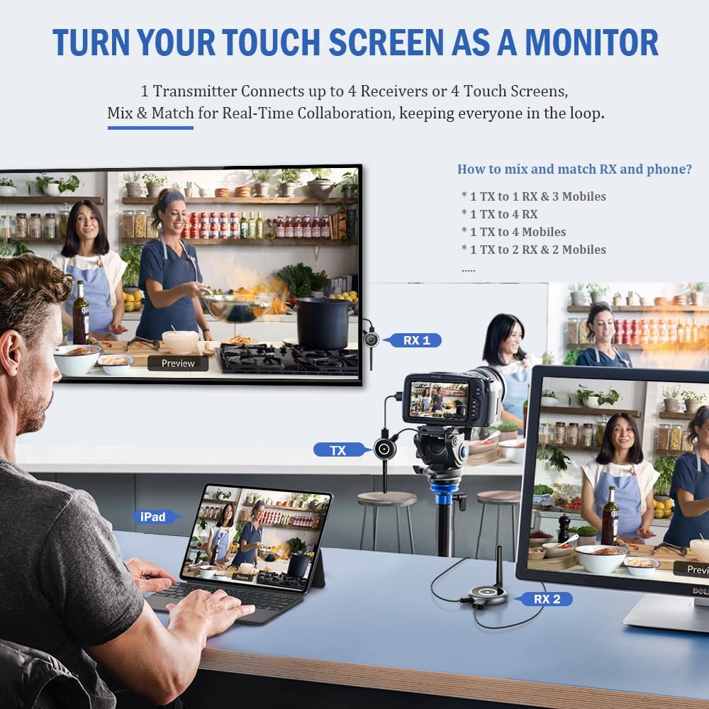 AIMIBO Wireless HDMI Extender Multiple Receivers 1X4, HDMI Wireless Transmitter  Receiver 5G, Stream 1080P@60Hz Video  Audio for Laptop, Cable Box, Camera to Multiple TV, Projector,Monitor 165FT/50M