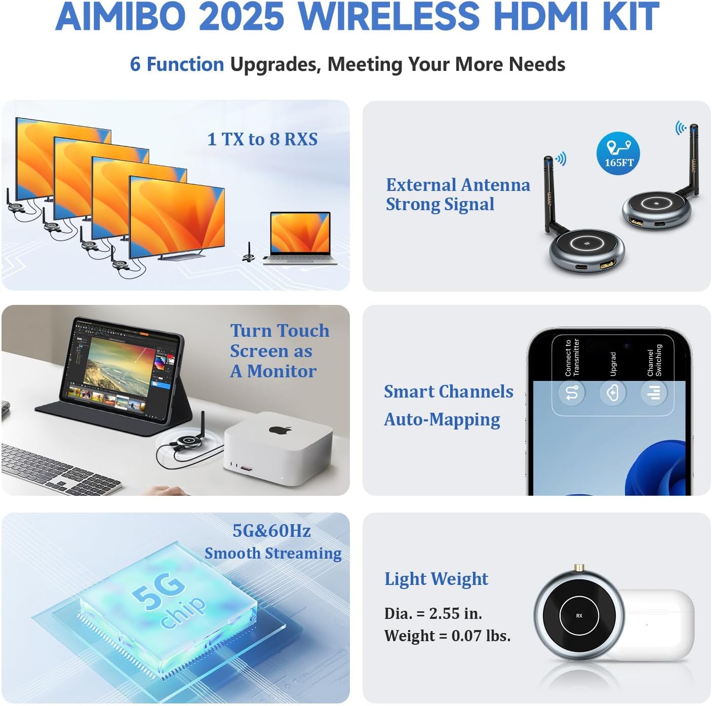 aimibo-wireless-hdmi-extender-multiple-receivers-1x4-hdmi-wireless-transmitter-receiver-5g-stream-1080p-at-60hz-video-au-3