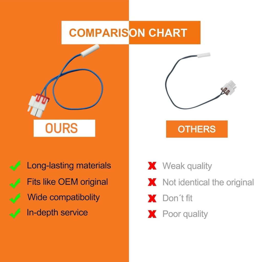 DA32-10109W Refrigerator Temperature Sensor Compatible Maytag Samsung Refrigerator Parts
