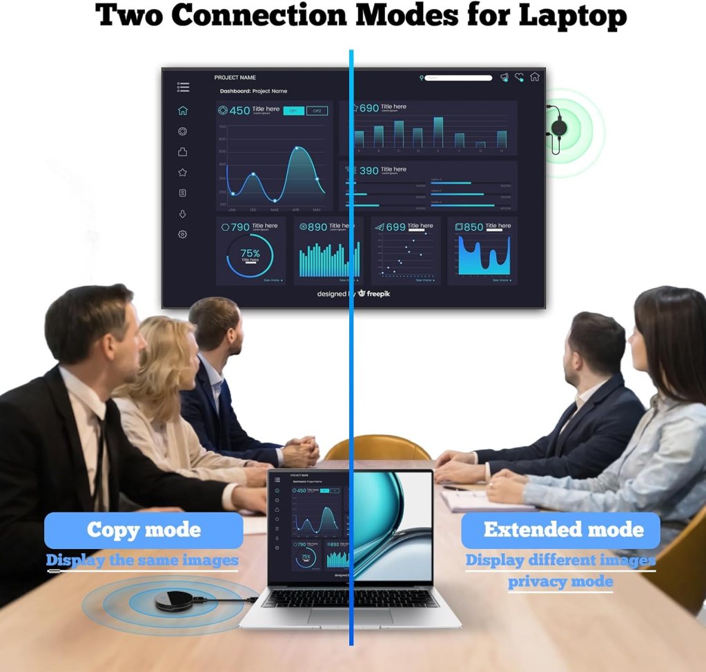 Wireless HDMI Transmitter and Receiver, 4K Decoding 1080P 60HZ Output, 100ft/30m,Dual Band 2.4/5GHz, Streaming Video Audio from Laptop, PC, STB, Camera to TV, Projector, Monitor Wireless HDMI Transmitter and Receiver, 4K Decoding 1080P 60HZ Output, 100ft/30m,Dual Band 2.4/5GHz, Streaming Video Audio from Laptop, PC, STB, Camera to TV, Projector, Monitor