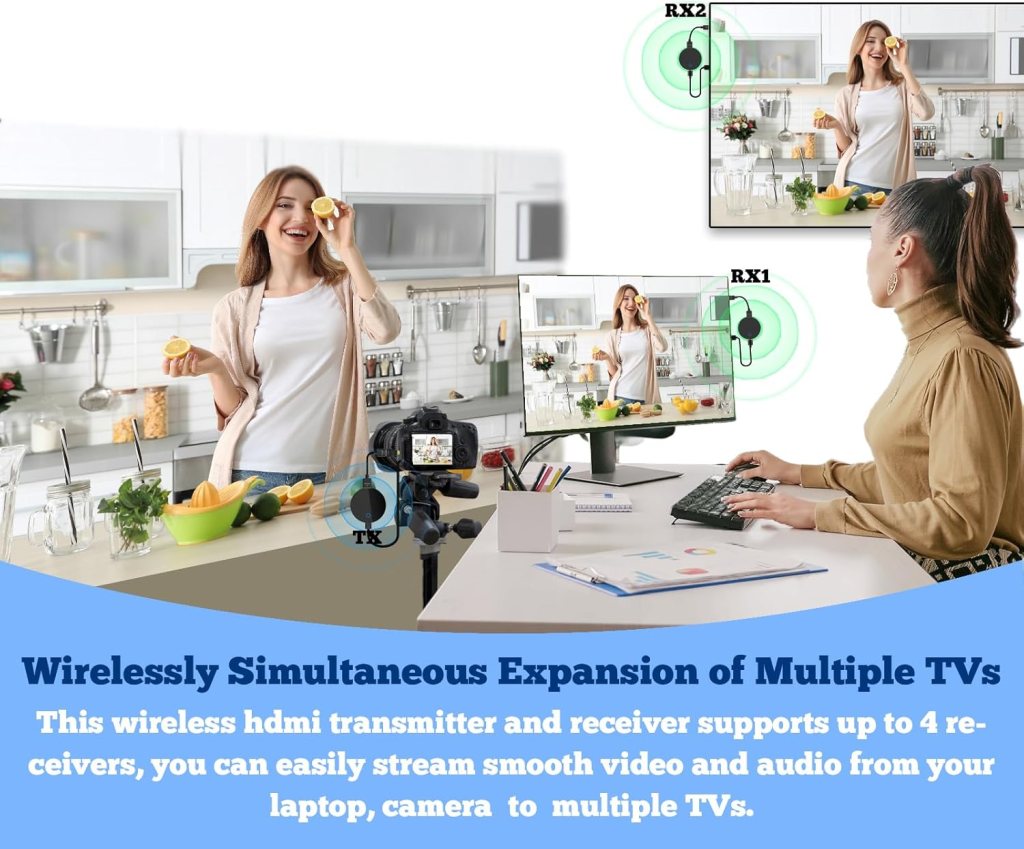 Wireless HDMI Transmitter and Receiver, 4K Decoding 1080P 60HZ Output, 100ft/30m,Dual Band 2.4/5GHz, Streaming Video Audio from Laptop, PC, STB, Camera to TV, Projector, Monitor Wireless HDMI Transmitter and Receiver, 4K Decoding 1080P 60HZ Output, 100ft/30m,Dual Band 2.4/5GHz, Streaming Video Audio from Laptop, PC, STB, Camera to TV, Projector, Monitor