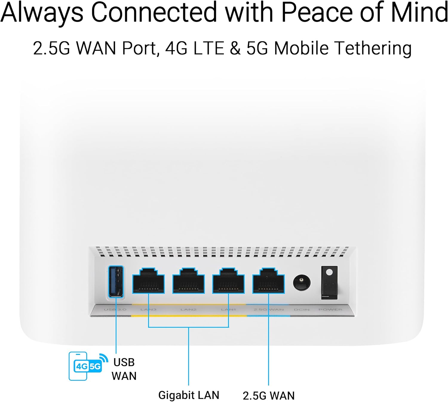 asus-zenwifi-bt6-tri-band-review