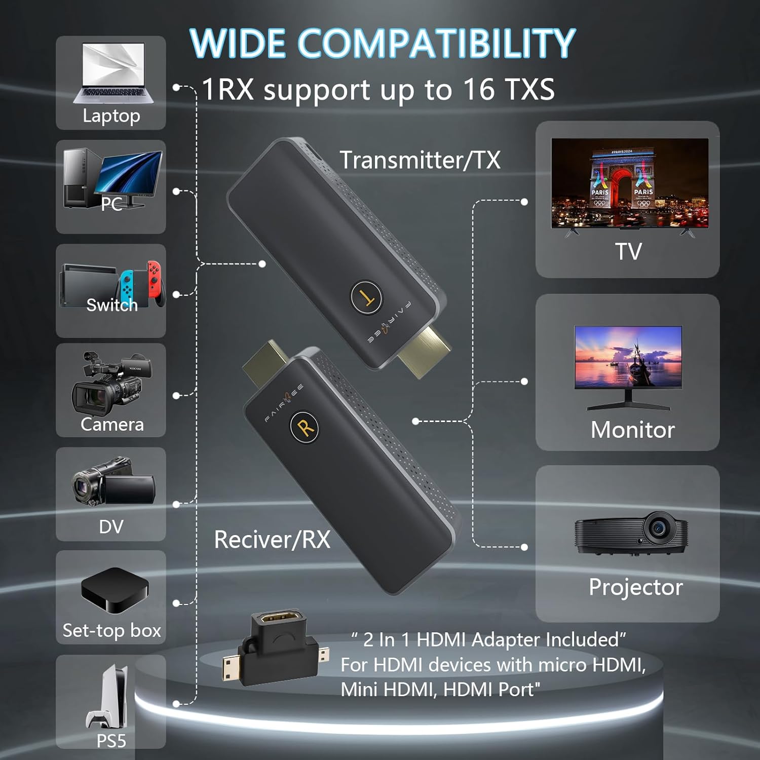 wireless-hdmi-transmitter-and-receiver-4k-decode-1080p-output-plugplay-portable-hdmi-wireless-extender-kit-wireless-hdmi-3