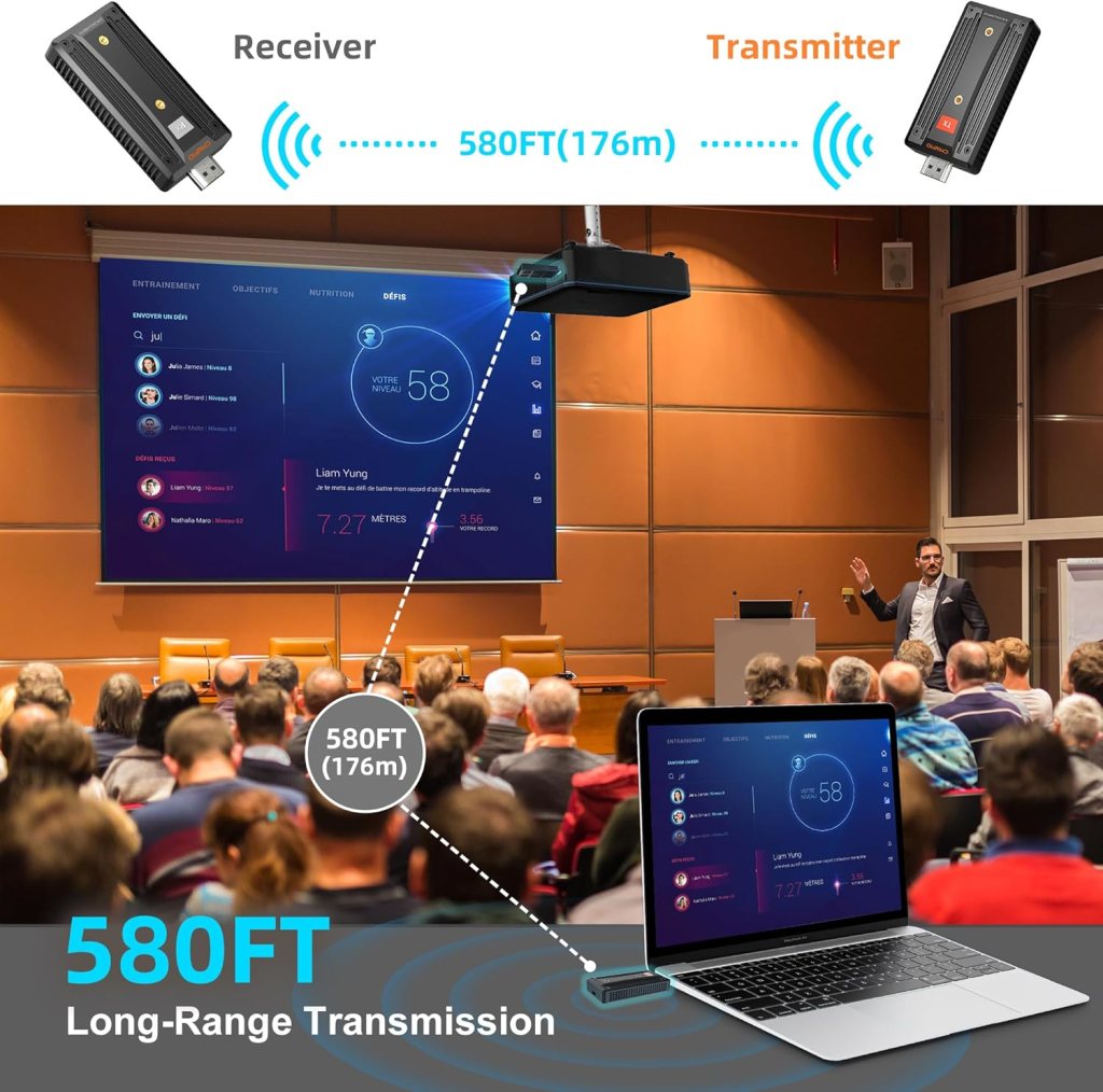 Wireless HDMI Transmitter and Receiver:,580FT Long Range,Plug Play,Portable 2.4G/5G Wireless HDMI Extender Kit for Streaming Video and Audio to Monitor Projector from Laptop/PC/TV Box Wireless HDMI Transmitter and Receiver:,580FT Long Range,Plug Play,Portable 2.4G/5G Wireless HDMI Extender Kit for Streaming Video and Audio to Monitor Projector from Laptop/PC/TV Box